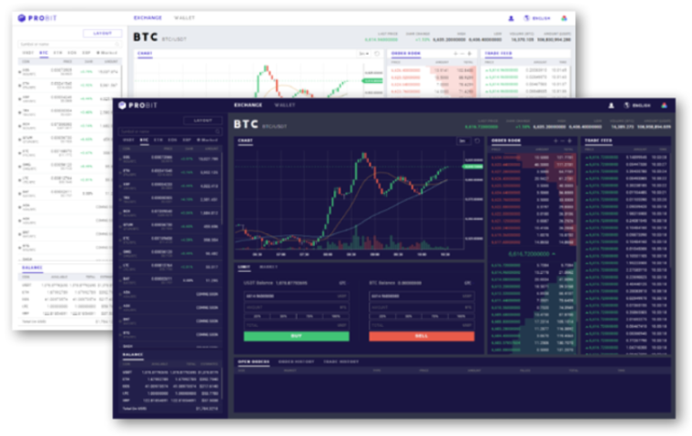 probit crypto exchange